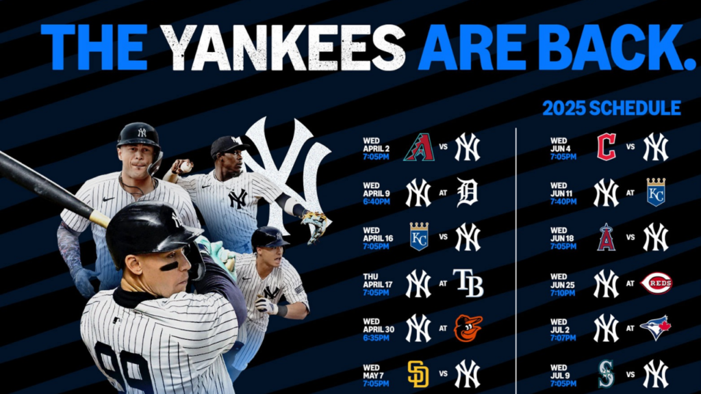 Why Are the Yankees So Popular?